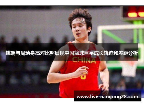 姚明与周琦身高对比照展现中国篮球巨星成长轨迹和差距分析
