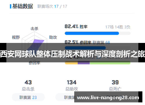 西安网球队整体压制战术解析与深度剖析之旅