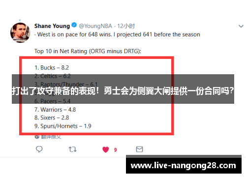打出了攻守兼备的表现！勇士会为侧翼大闸提供一份合同吗？