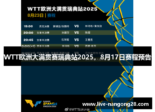 WTT欧洲大满贯赛瑞典站2025，8月17日赛程预告